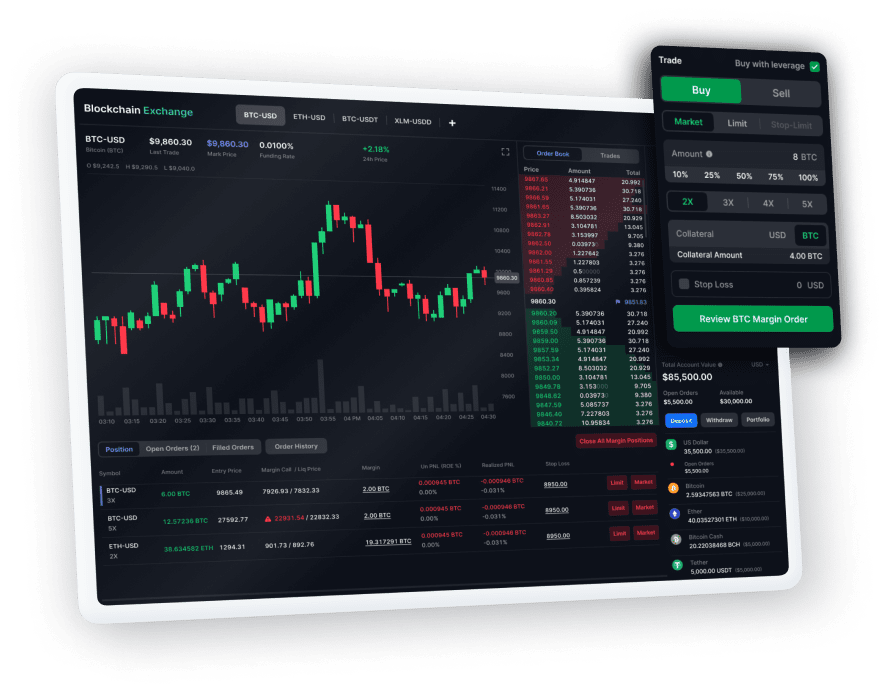 Margin Trading